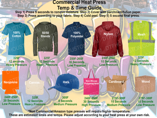 Heat Press Instructions: