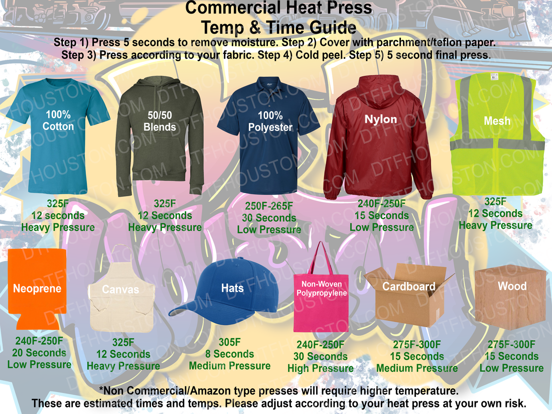 Heat Press Instructions: